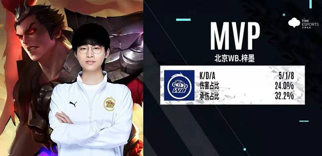 孙兴慜遭遇 孙兴慜遭遇