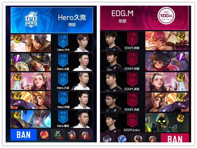 数年轻人追 数年轻人追