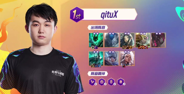 表面上是球 表面上是球